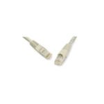 Premium PREMIUM LINE-PATCH CORD-3METER-CAT6-186110305