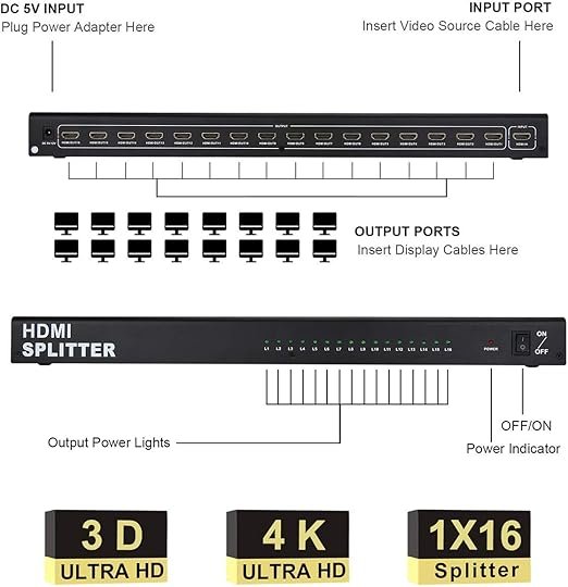 splitter hdmi 16port 4k - موزع بمنفذ HDMI 1×16 يدعم دقة 4K/2K/ثلاثي الابعاد/1080 بيكسل/FHD مع محول لتلفزيون HD/مشغل بلو راي/سكاي HD/بلاي ستيشن 3 و4/STB - - الصورة 6