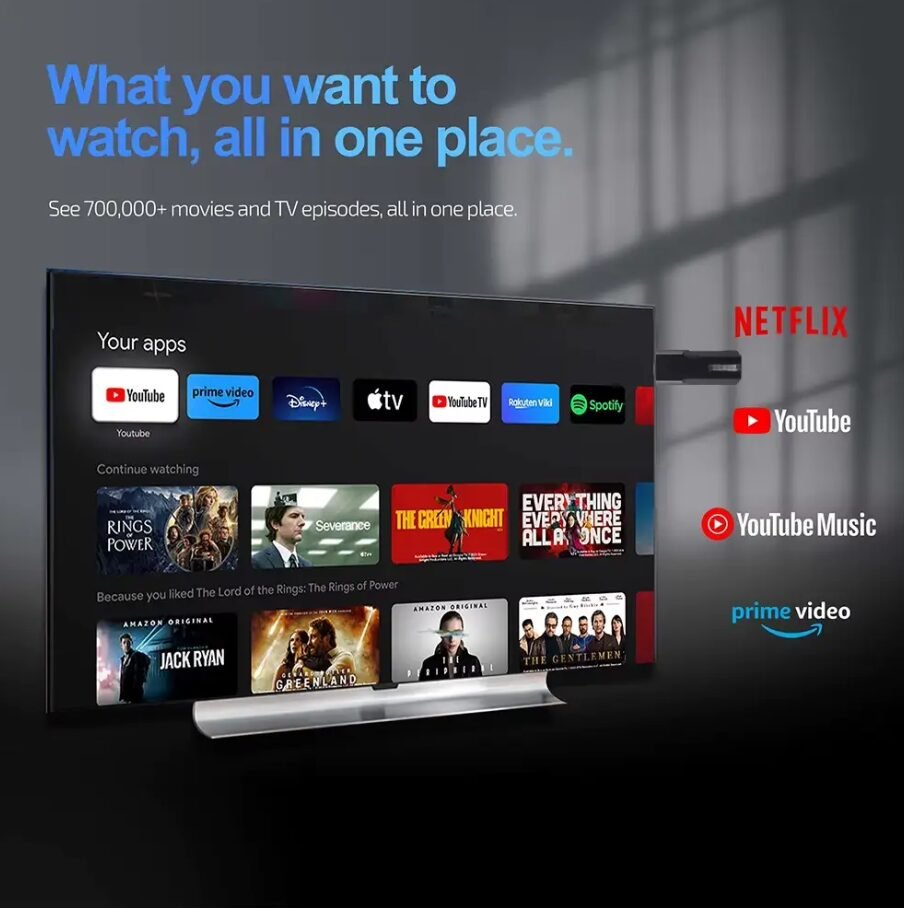 جهاز Android TV Stick لتحويل تلفزيون عادي إلى تلفزيون ذكي - الصورة 2