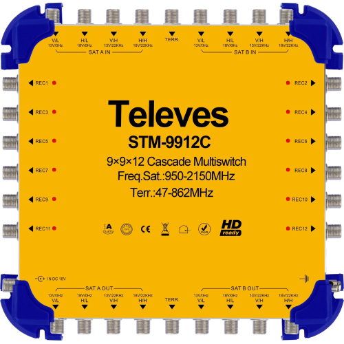 سويتش دش مركزي تليفز 9 مدخل × 12 مخرج موديل( STM-9912C) - Televes Central Satellite Multiswitch 9-in 12-out STM-9912C