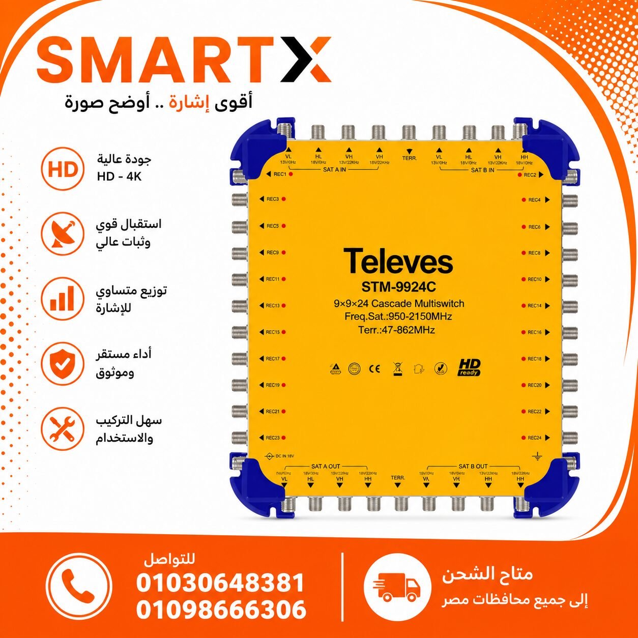 سويتش دش مركزي تليفز 9 مدخل × 24 مخرج موديل (STM‑9924C) - Televes Central Satellite Multiswitch 9‑in 24‑out STM‑9924C