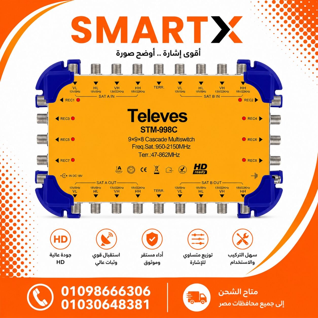 سويتش دش مركزي تليفز 9 مدخل × 8 مخرج موديل (STM‑9908C) - Televes Central Satellite Multiswitch 9‑in 8‑out STM‑9908C