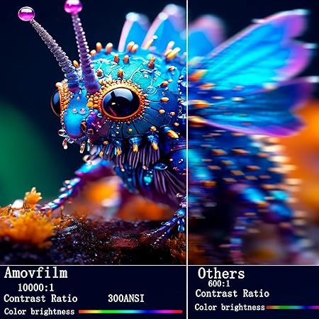 بروجيكتور HY300 مع واي فاي 6 وبلوتوث 4K 1080P يدعم صغير محمول قابل للدوران 180 درجة 150 انش، افلام تلقائي متوافق اللابتوب والكمبيوتر والهواتف الذكية - الصورة 6